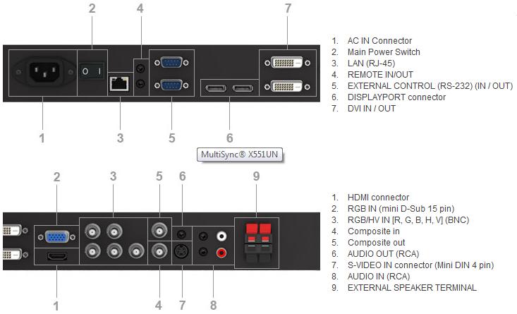 x461unv input terminals