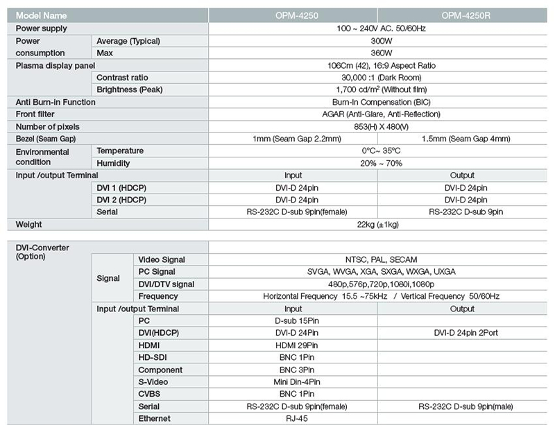 orion 4250 specs