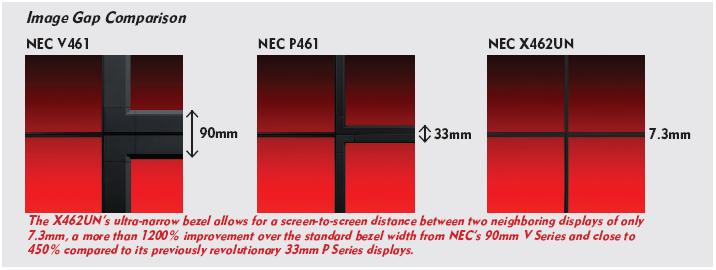 nec x462un bezel