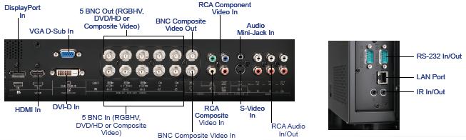nec x462un inputs